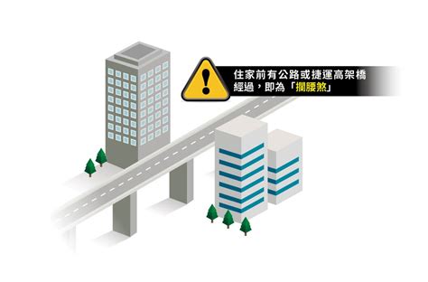 攔腰煞距離